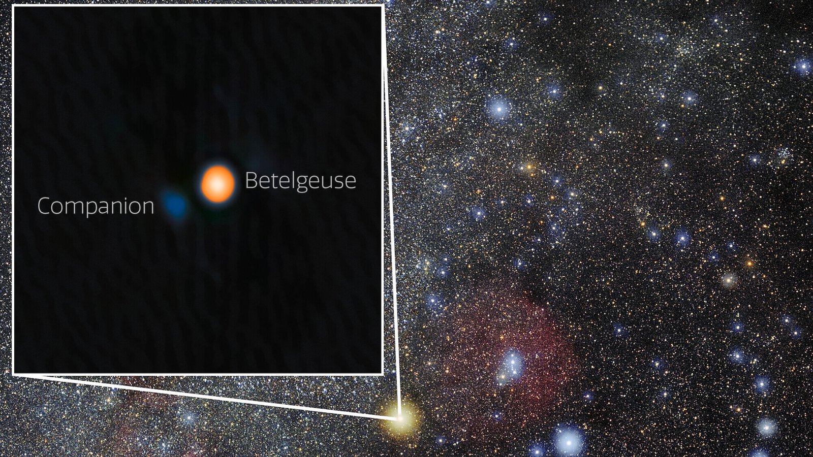 Photo of galaxy with zoom in box showing Betelgeuse and companion star