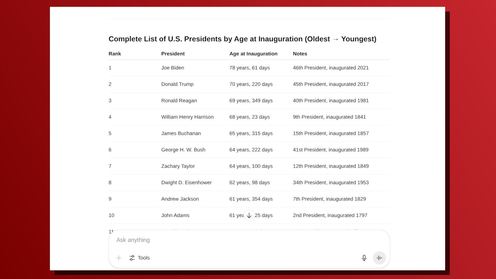 ChatGPT better than Google Search dynamic database hacking